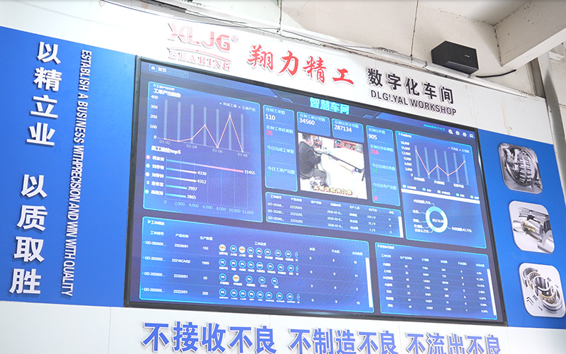 数字化流程大屏